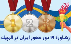 رهاورد ۱۹ دور حضور ایران در المپیک